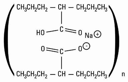 Divalproex Sodium