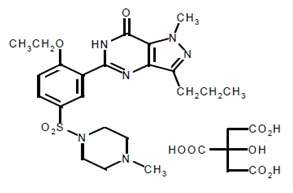 Sildenafil