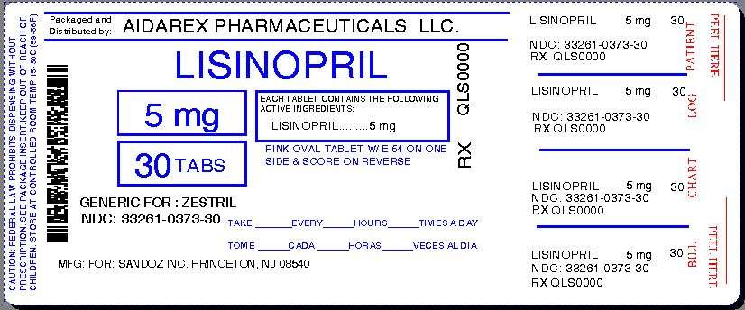 lisinopril