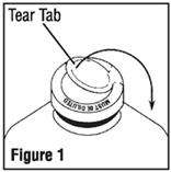 POTASSIUM CHLORIDE