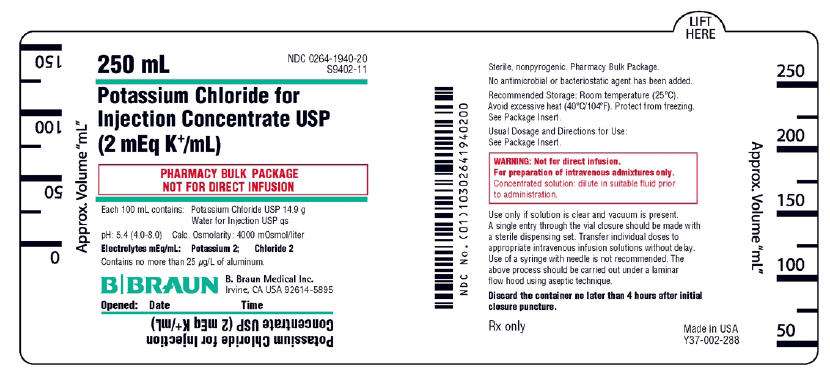 POTASSIUM CHLORIDE