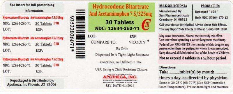 Hydrocodone Bitartrate and Acetaminophen