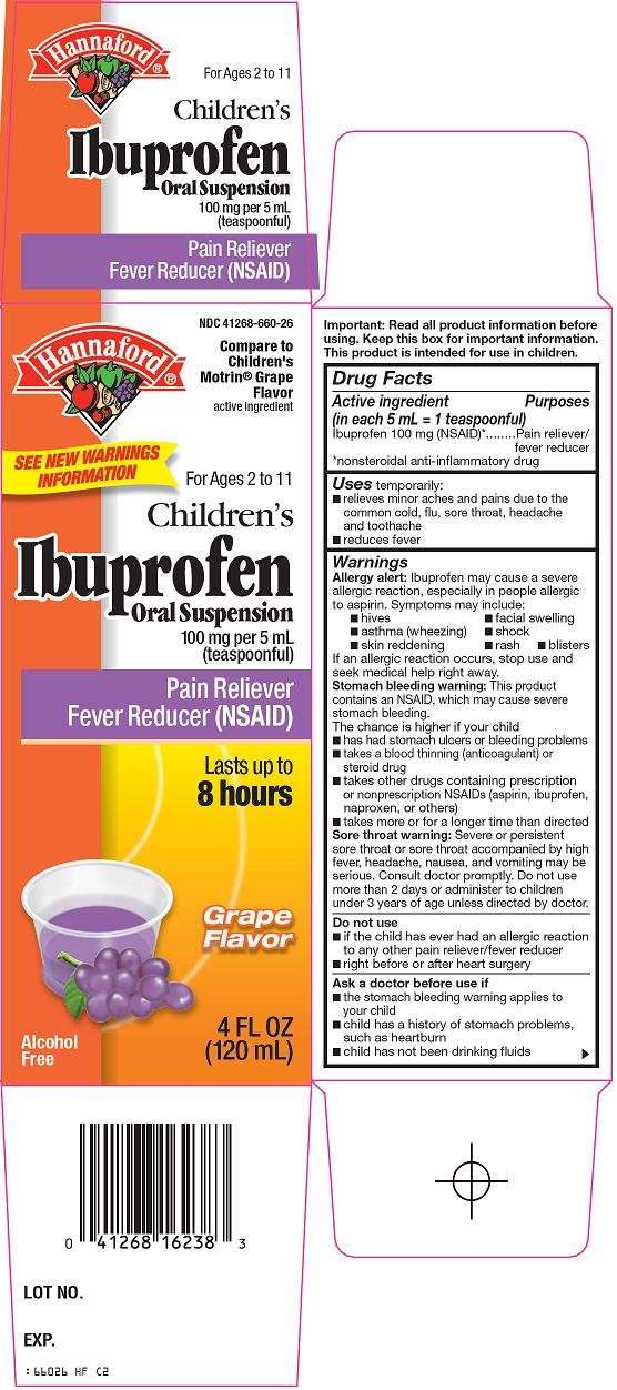 Ibuprofen