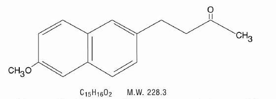 Nabumetone