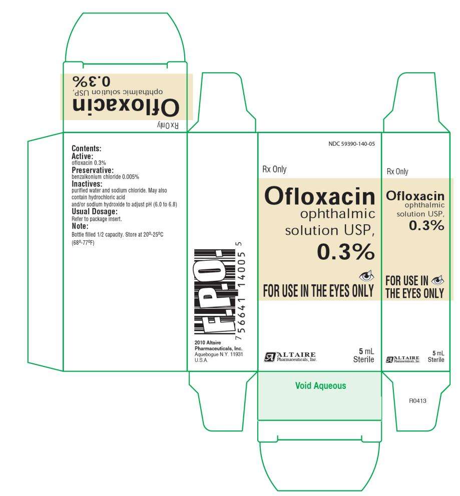 Ofloxacin ophthalmic