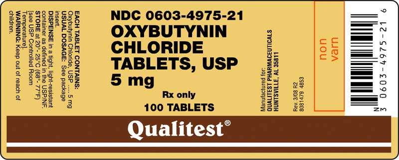 Oxybutynin Chloride