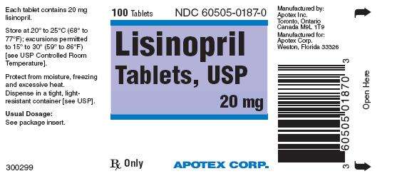 LISINOPRIL