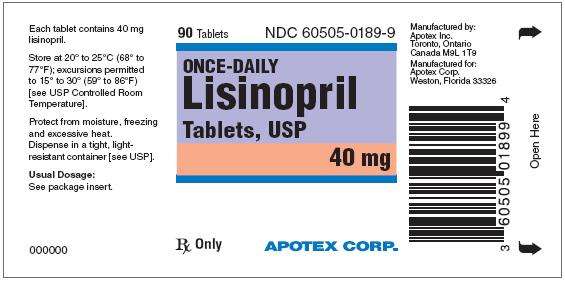 LISINOPRIL