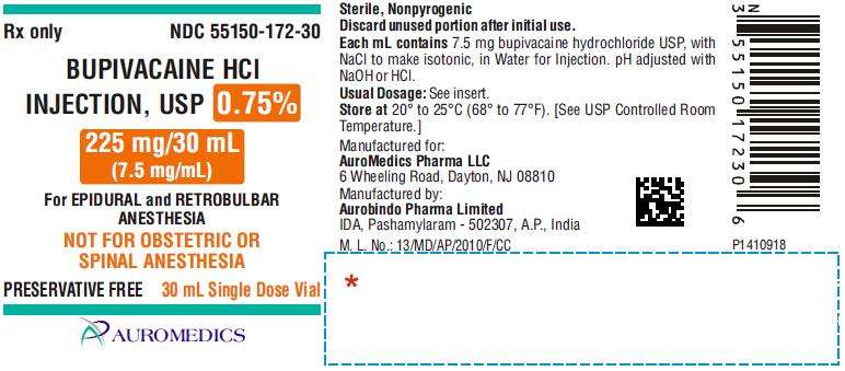 Bupivacaine Hydrochloride