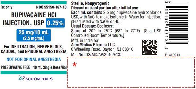 Bupivacaine Hydrochloride