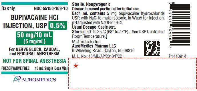 Bupivacaine Hydrochloride