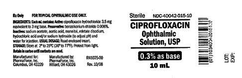 Ciprofloxacin