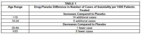 Escitalopram