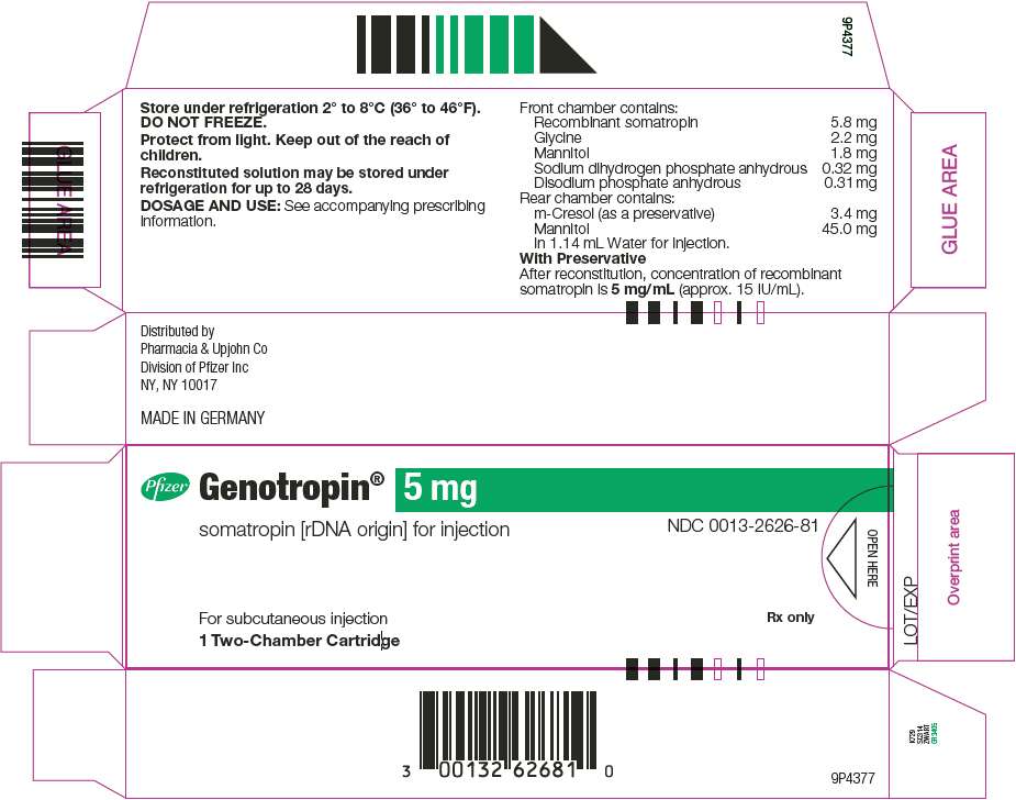 GENOTROPIN