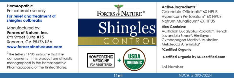 Shingles Control