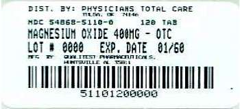 Magnesium Oxide