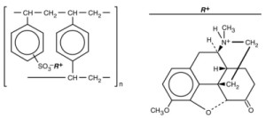 Hydrocodone Polistirex and Chlorpheniramine Polistirex