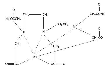 Indium DTPA In 111