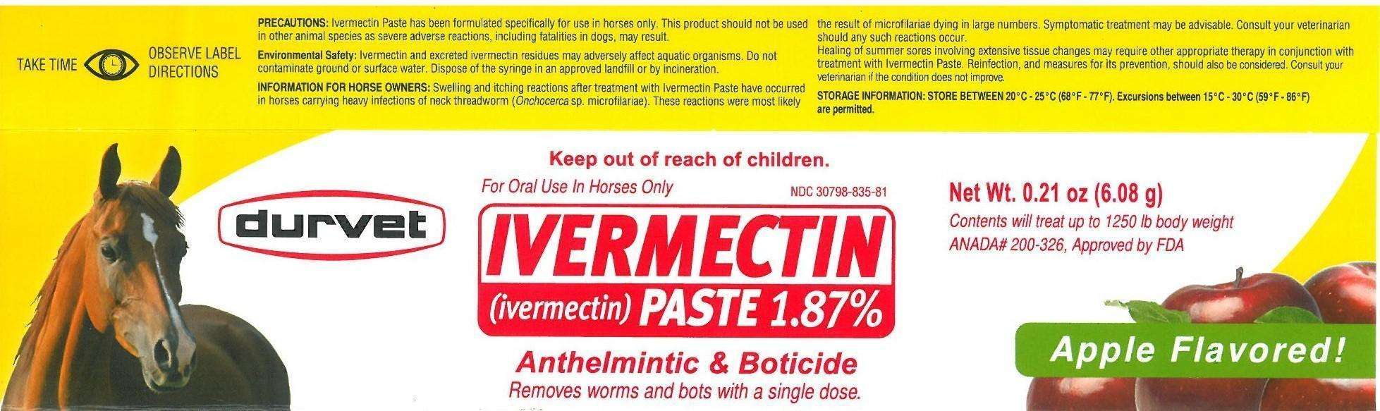 Ivermectin