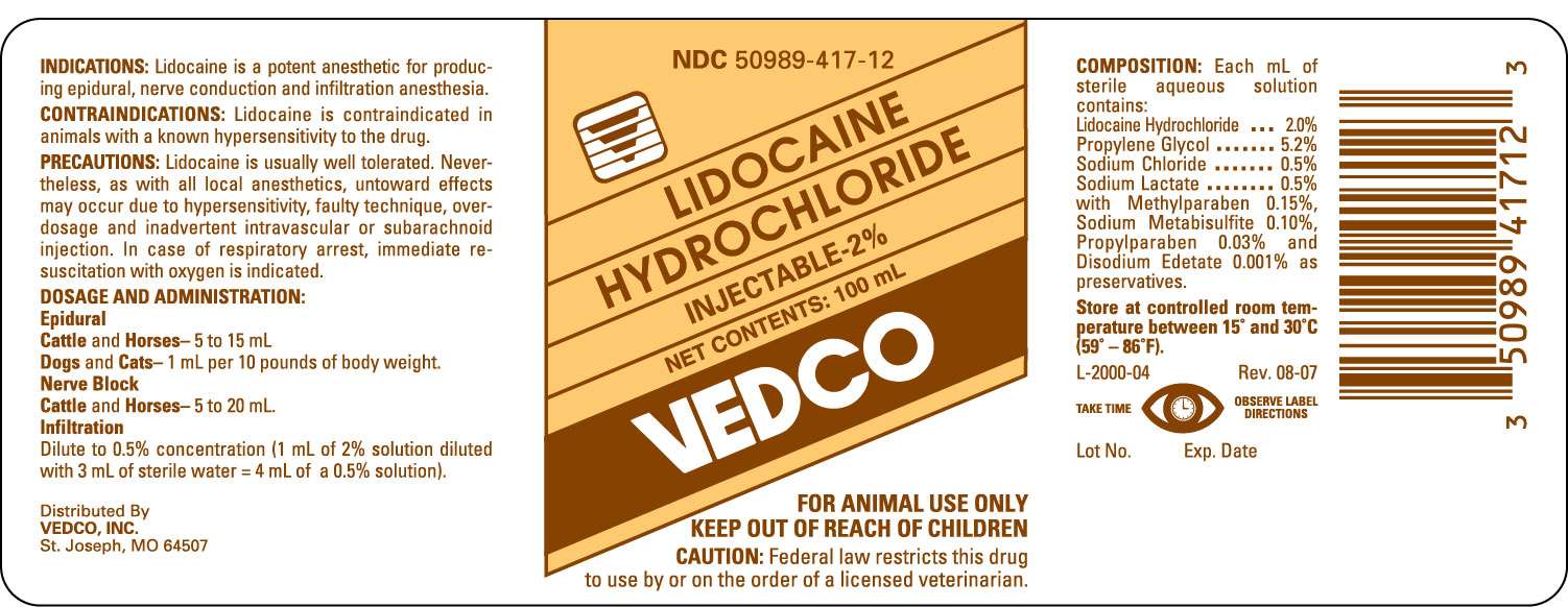 LIDOCAINE