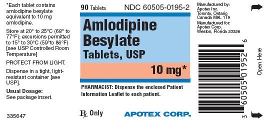 Amlodipine Besylate