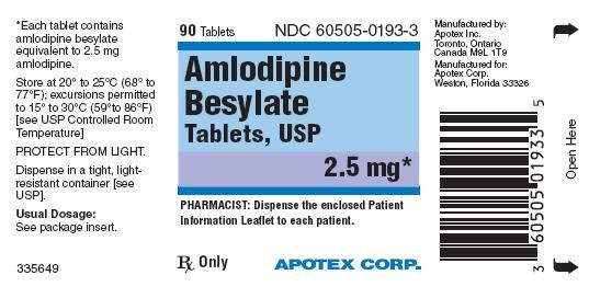 Amlodipine Besylate