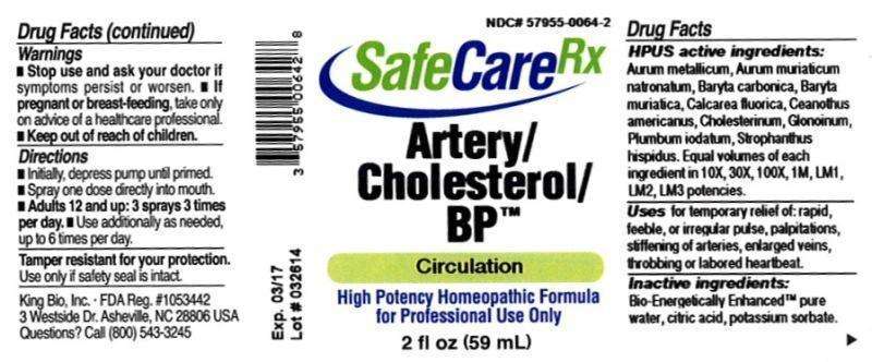 Artery/Cholesterol/BP