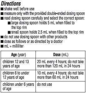 Dr. Cocoa Nighttime Cough and Cold