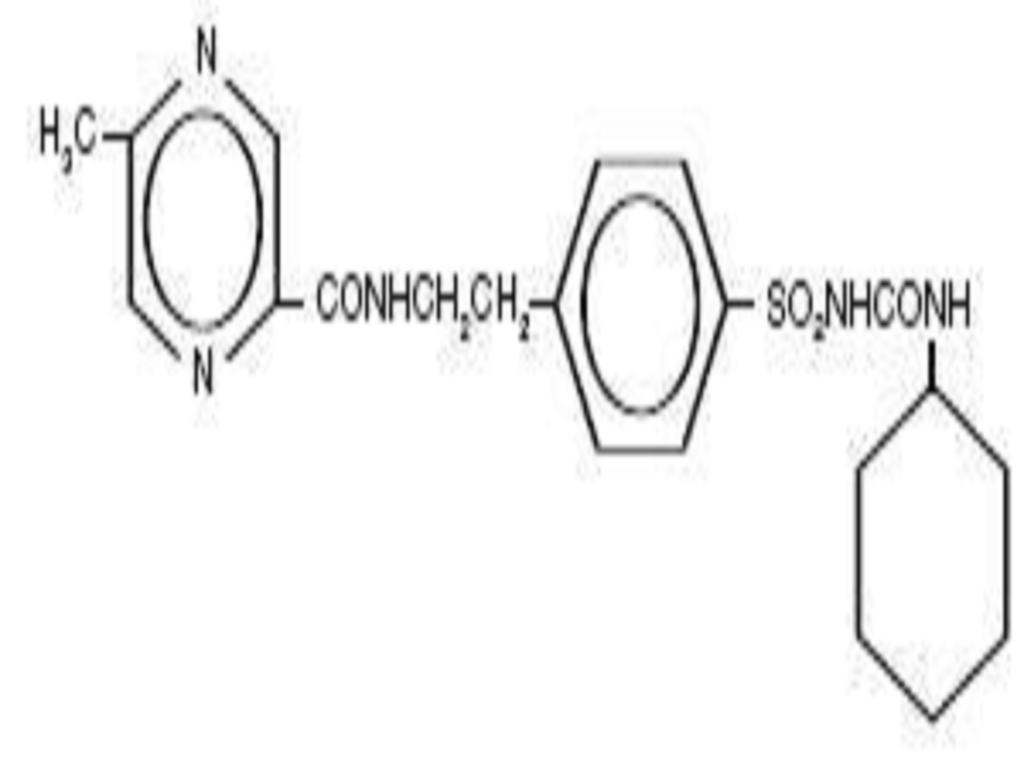 GLIPIZIDE