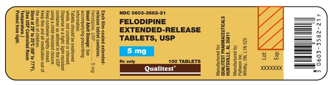 Felodipine