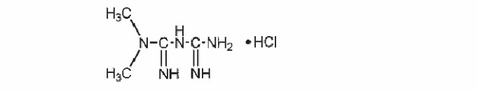 Metformin Hydrochloride