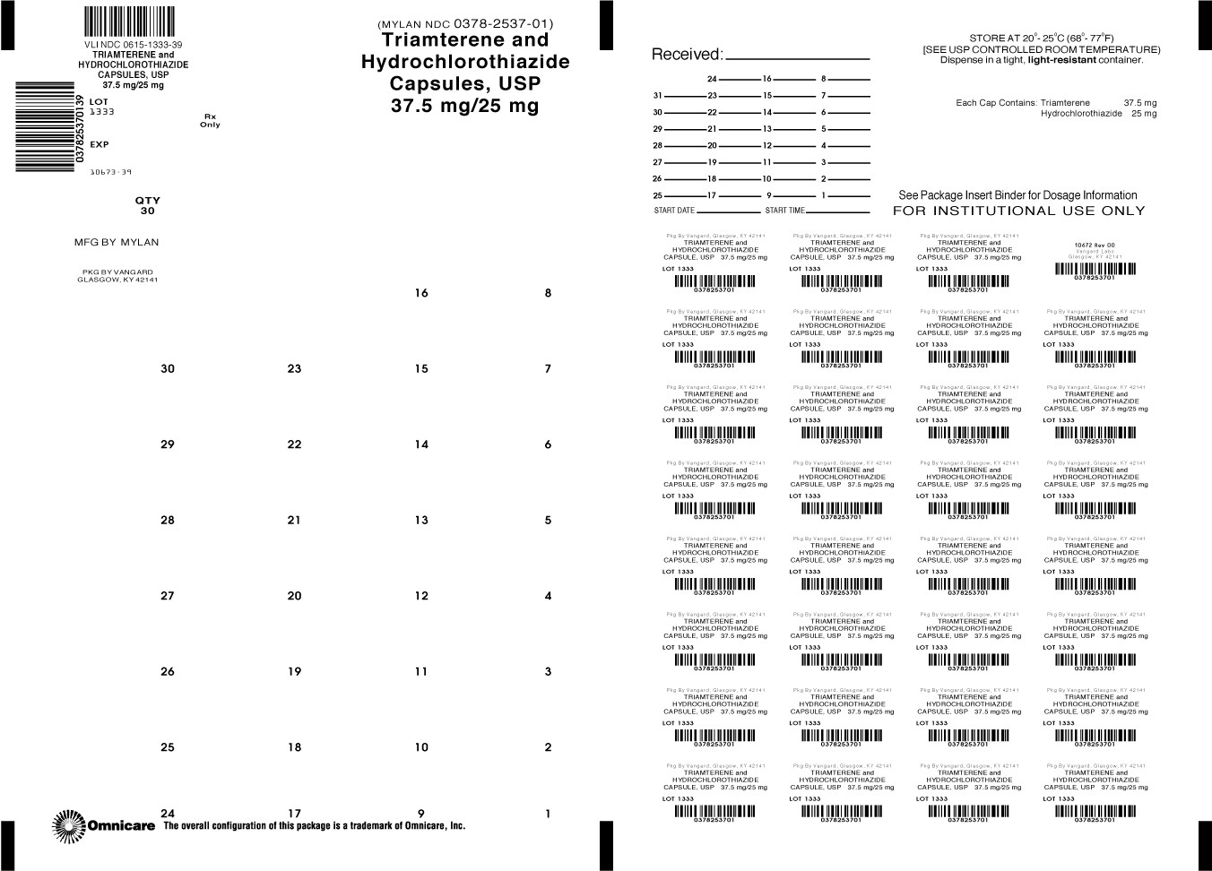 Triamterene and Hydrochlorothiazide