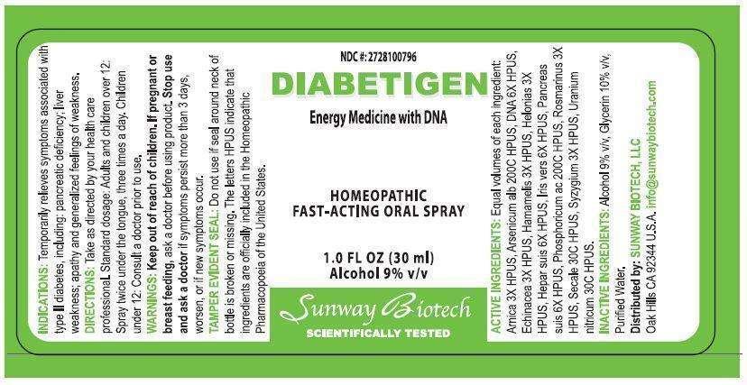 Diabetigen