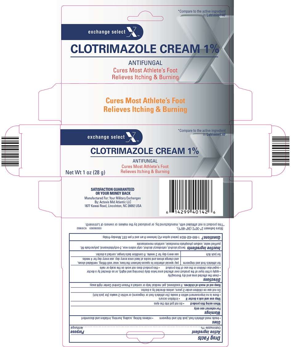 Clotrimazole Antifungal