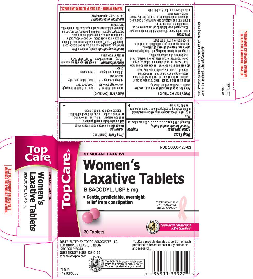 Womens Laxative