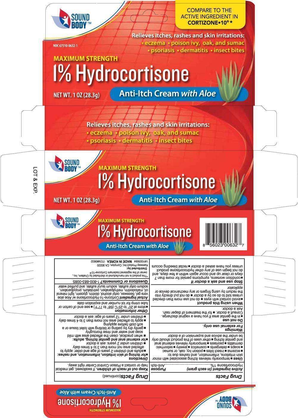 Hydrocortisone