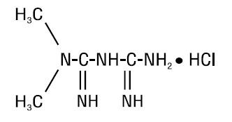 Metformin Hydrochloride