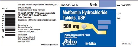 Metformin Hydrochloride