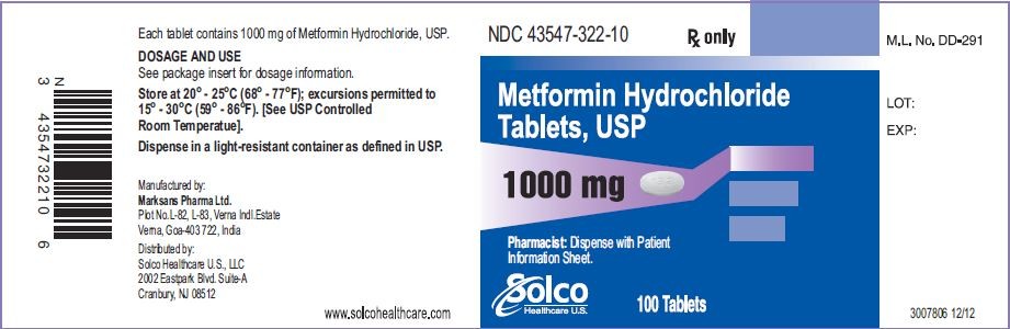 Metformin Hydrochloride