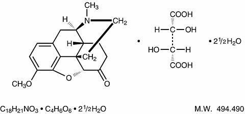 Hydrocodone Bitartrate and Acetaminophen