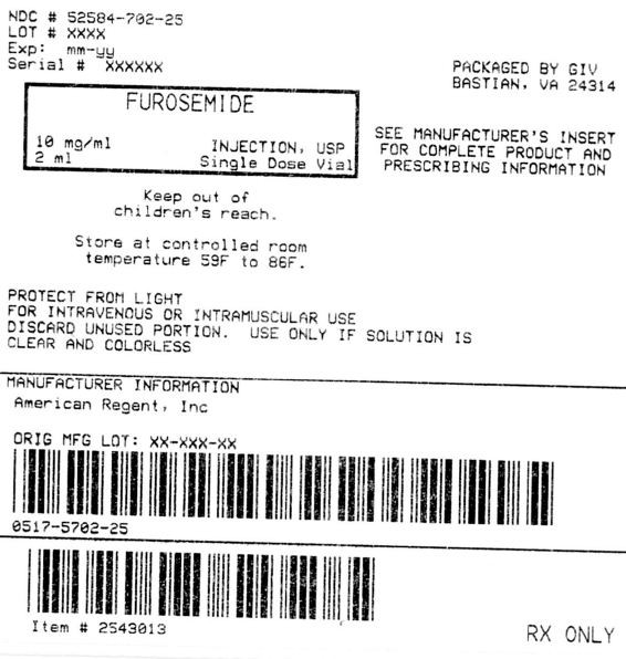 Furosemide