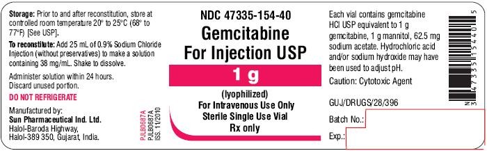 GEMCITABINE