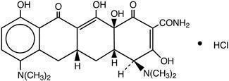 Minocin