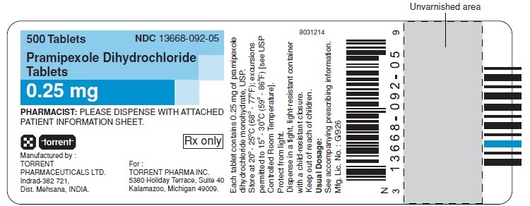 Pramipexole Dihydrochloride