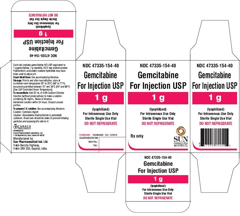 GEMCITABINE