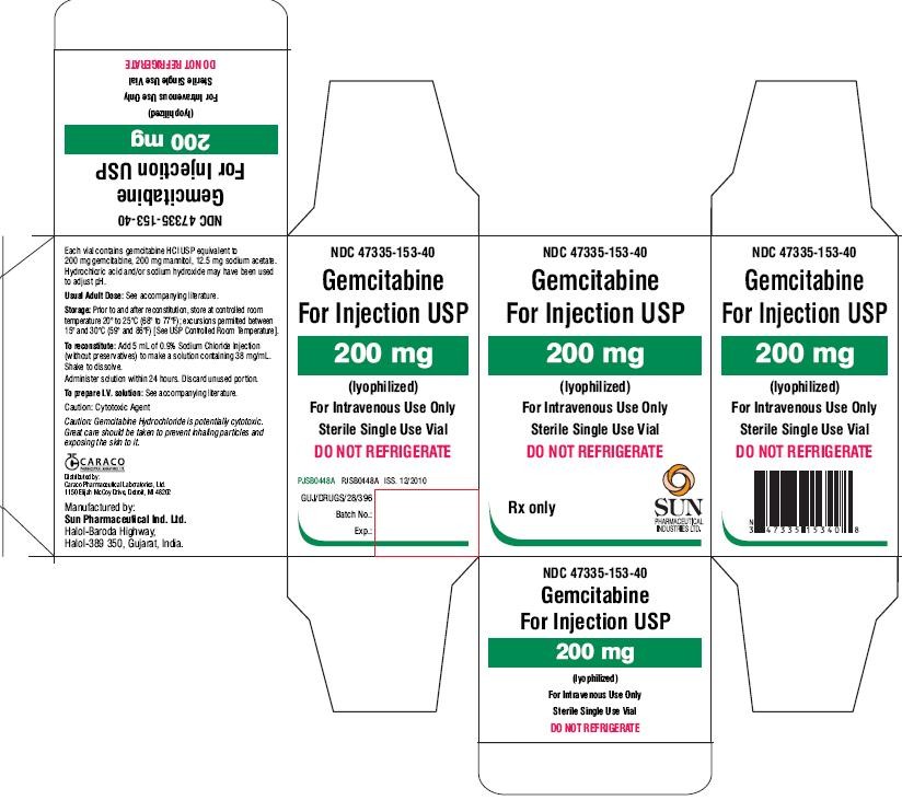 GEMCITABINE