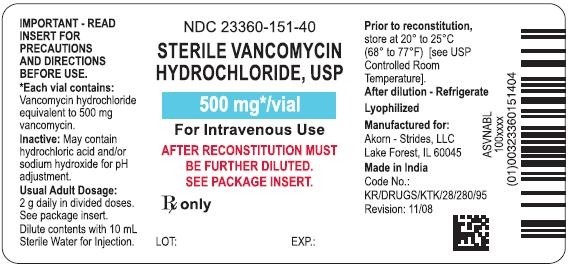 Sterile Vancomycin Hydrochloride