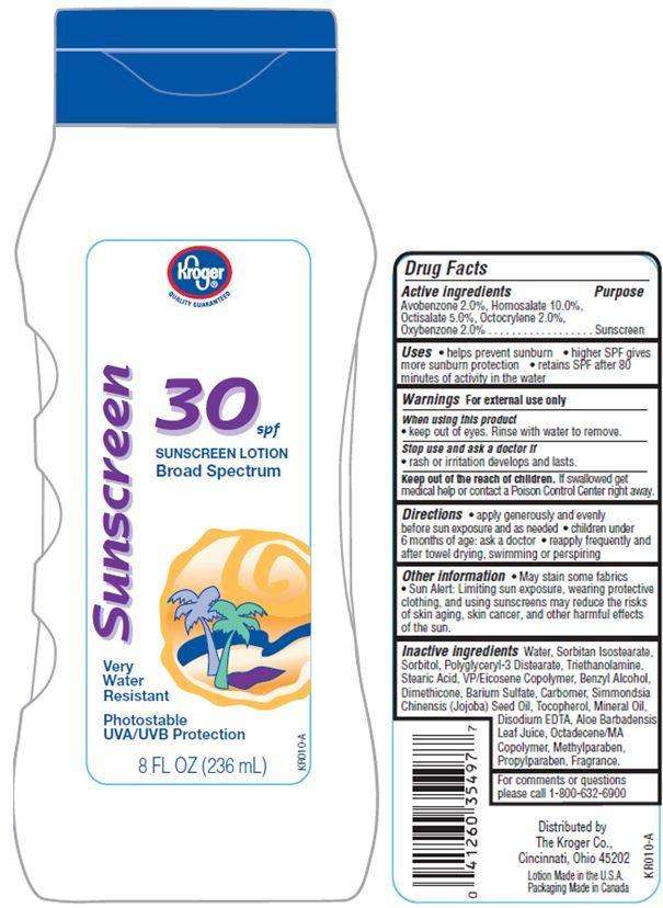 Kroger Sunscreen