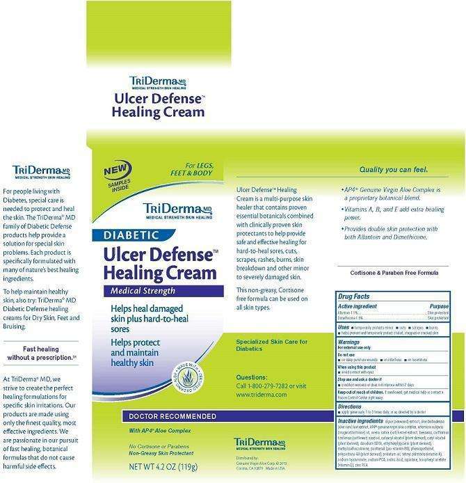 DIABETIC ULCER DEFENSE