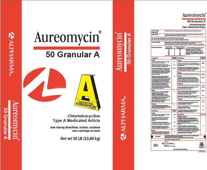 Aureomycin